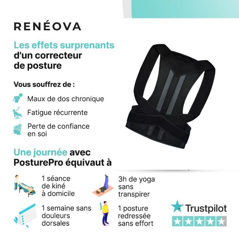 Soulagez votre dos - Correcteur de posture instantané