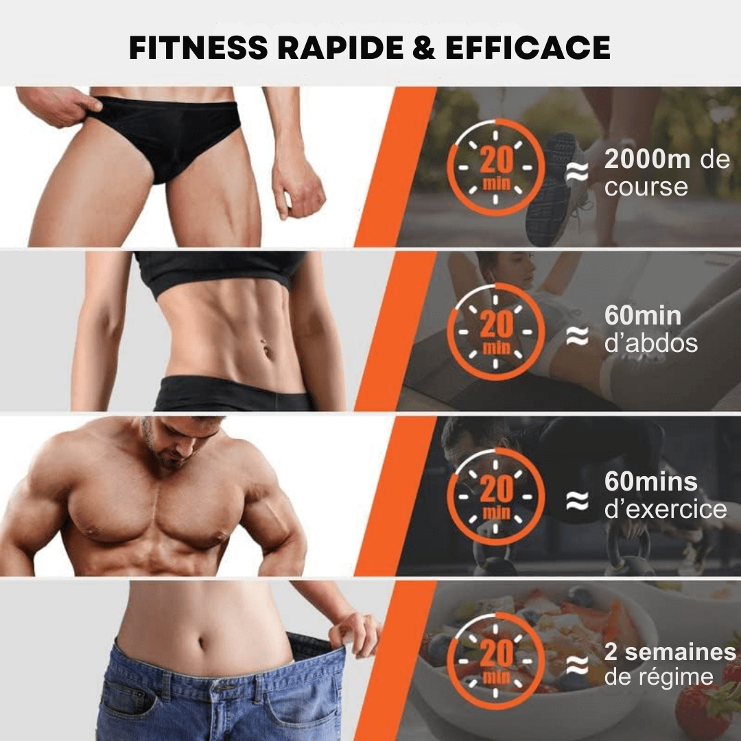 ElectroFit™ | Réveillez votre bien - être intérieur - Madeluxe