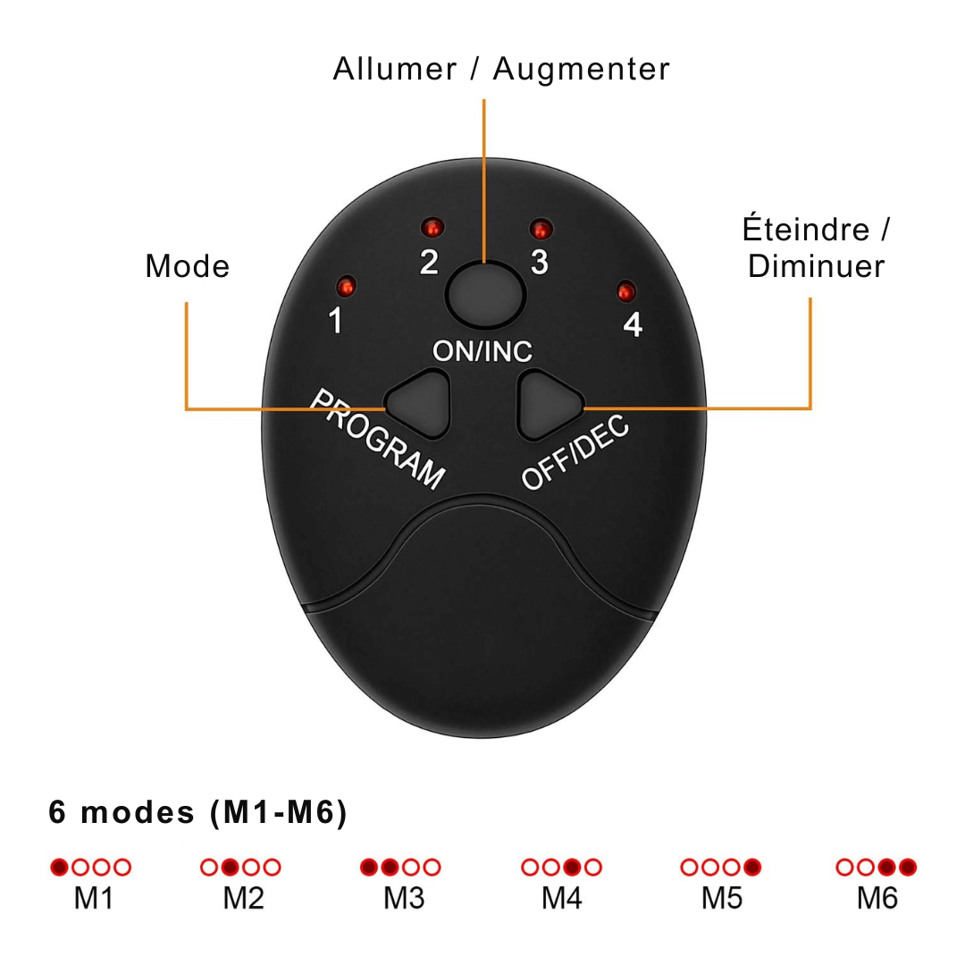 ElectroFit™ | Réveillez votre bien - être intérieur - Madeluxe