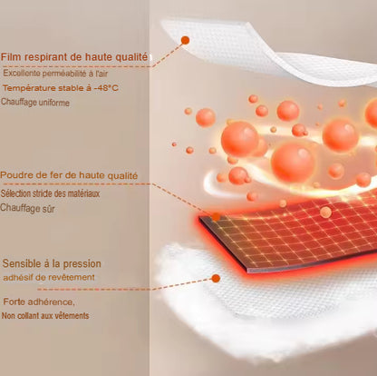 Cocon Patch - Patchs menstruels pour femmes pour soulager immédiatement les douleurs