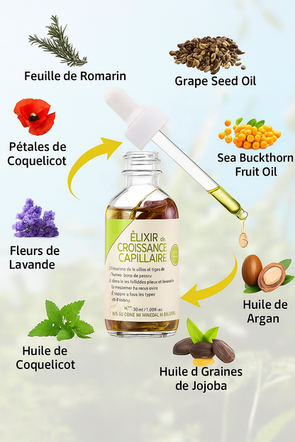 Huile De Croissance Premium Cheveux et Barbe