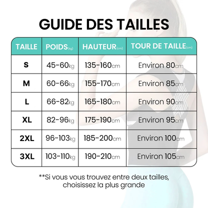 Soulagez votre dos - Correcteur de posture instantané
