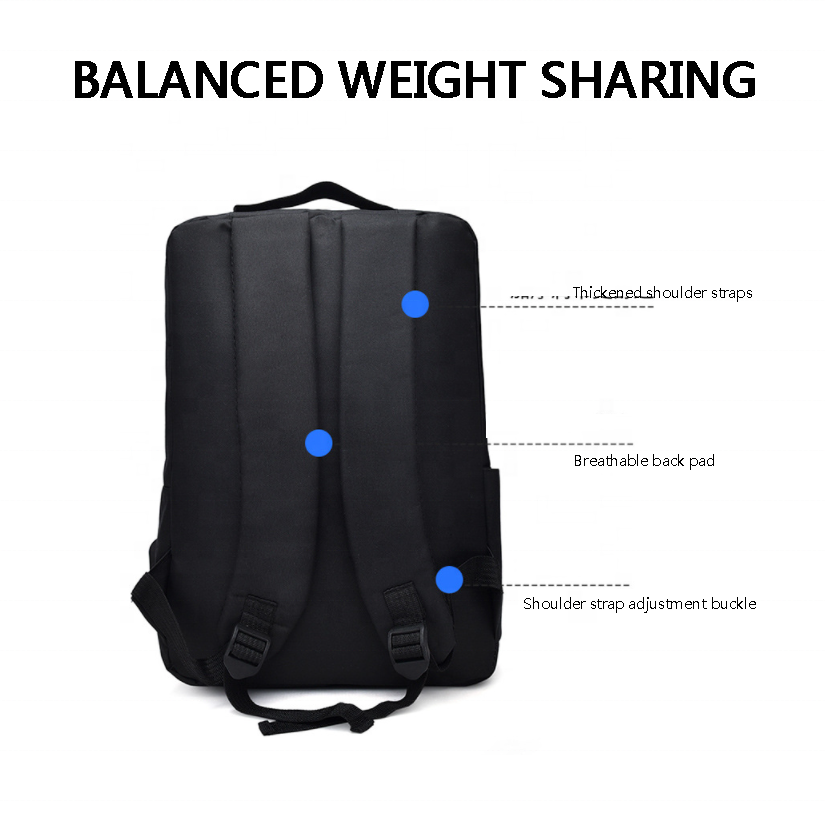 Sac à dos smart et antivol